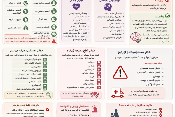 هرویین2